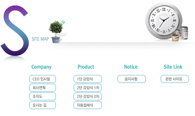 sitemap